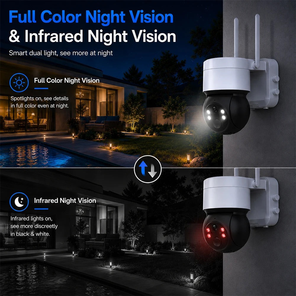 Solar-Powered Outdoor PTZ Security Camera