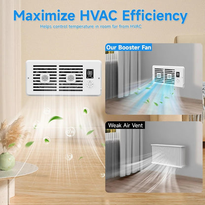 Smart Register Booster Fan with Remote & Thermostat