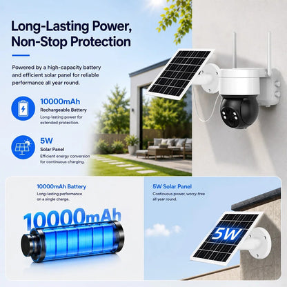 Solar-Powered Outdoor PTZ Security Camera