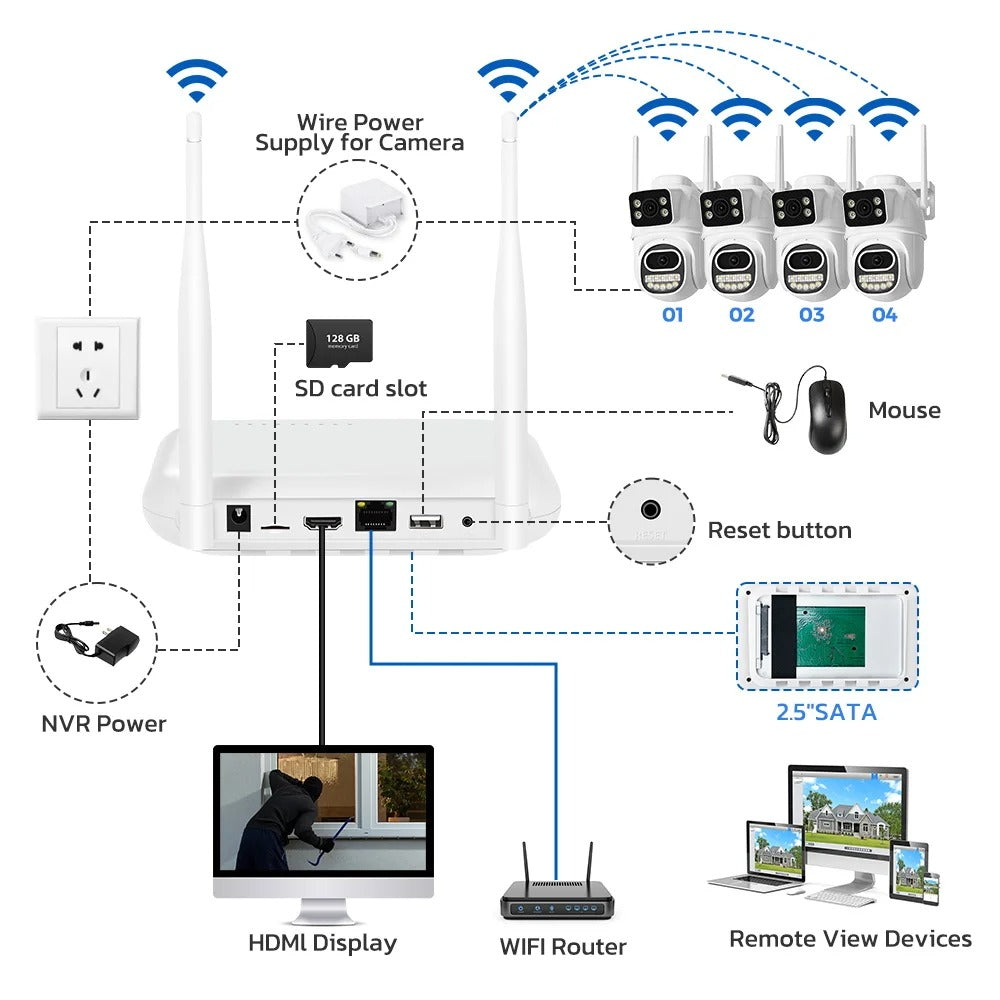 6MP Dual-Lens WiFi CCTV Security Kit