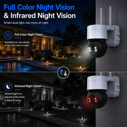 Solar-Powered Outdoor PTZ Security Camera