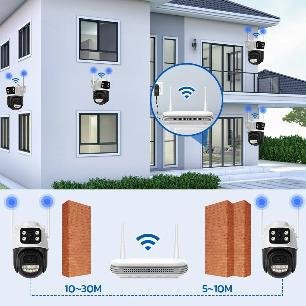 6MP Dual-Lens WiFi CCTV Security Kit