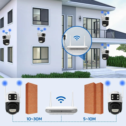 6MP Dual-Lens WiFi CCTV Security Kit